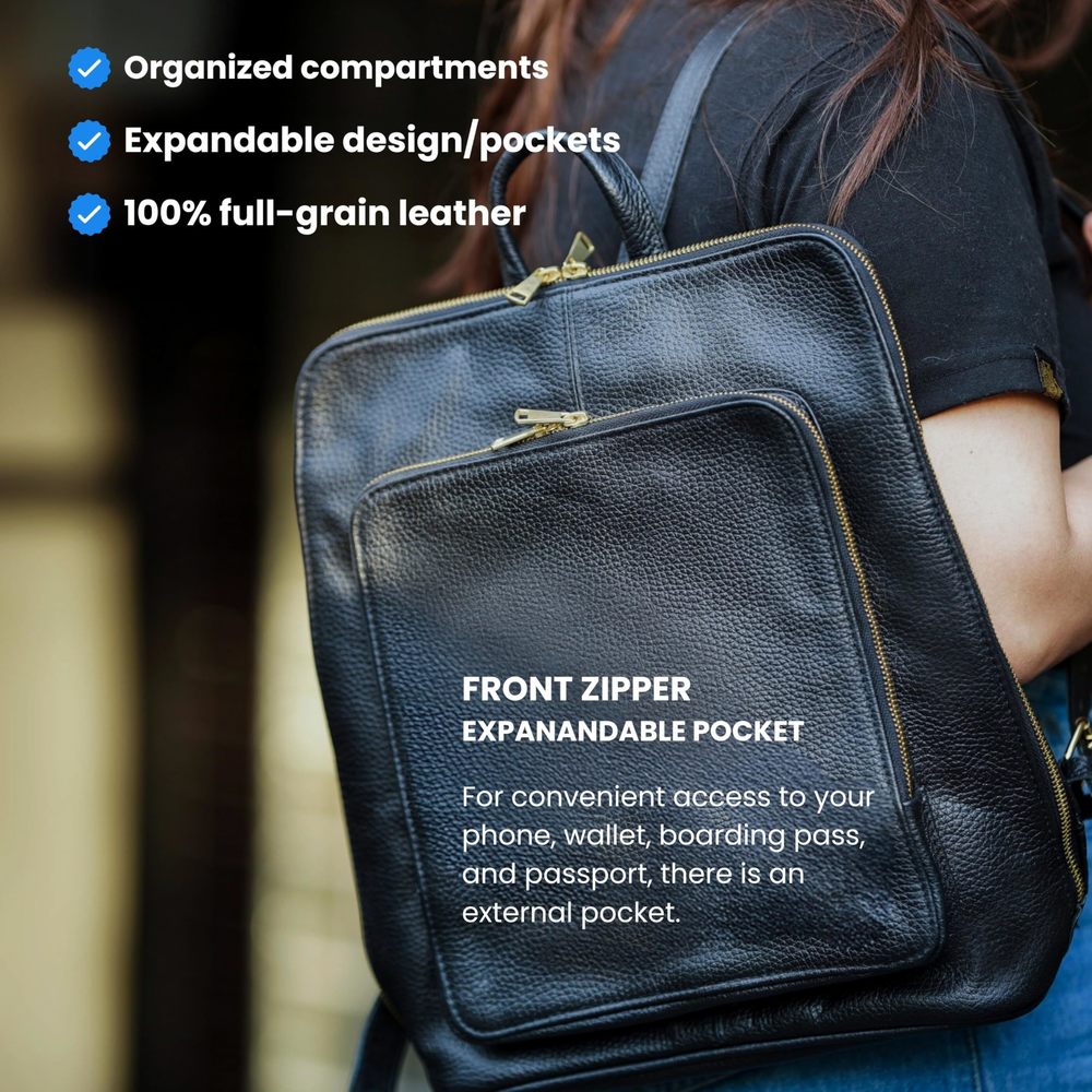 Tech Leather Backpack Purse (Small)🐦 - Picture 4 of 6